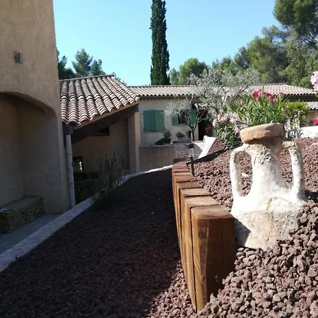 La Carmagnole * Le Castellet (Var)